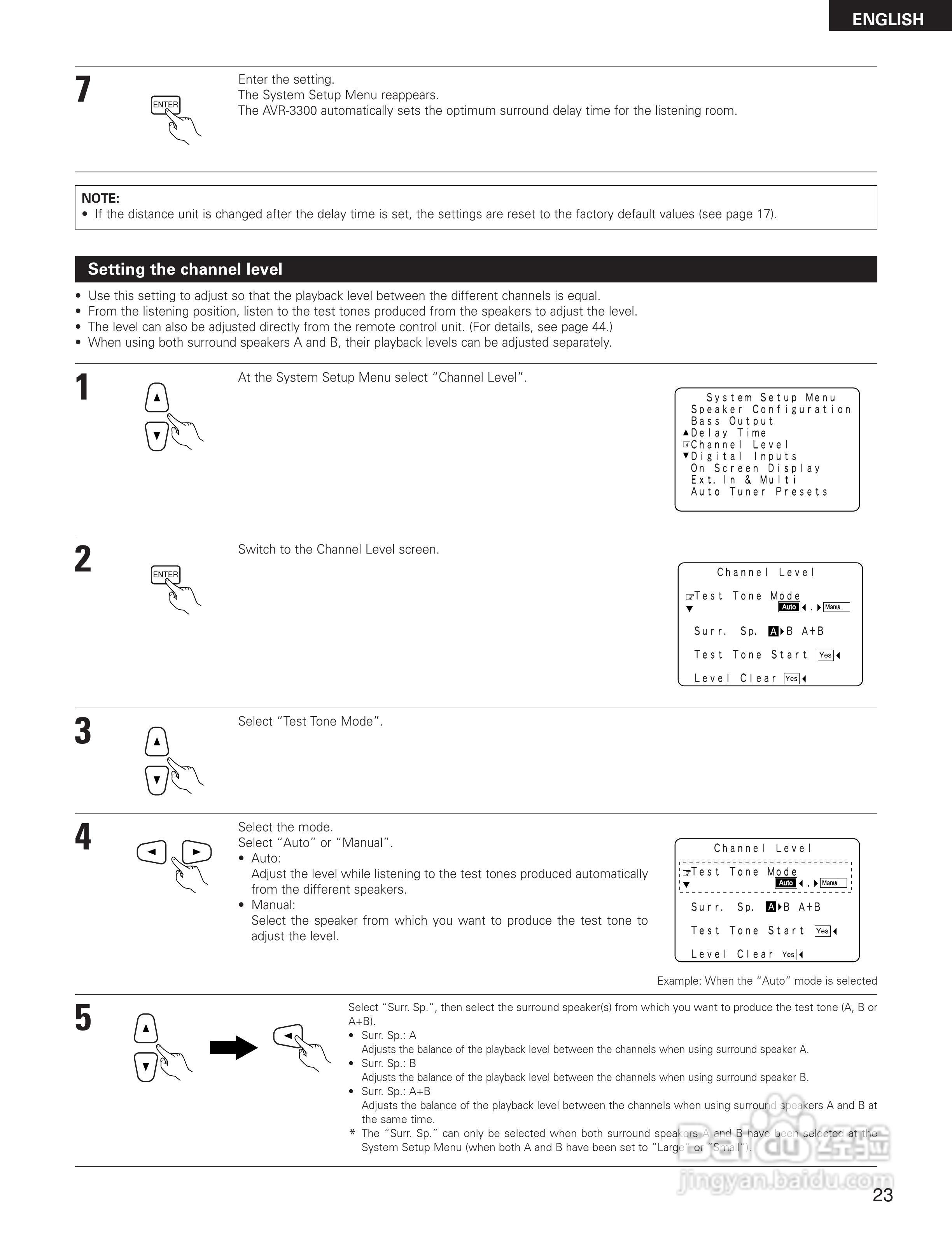 DENON AVR-3300影音回声接收机说明书:[3]
