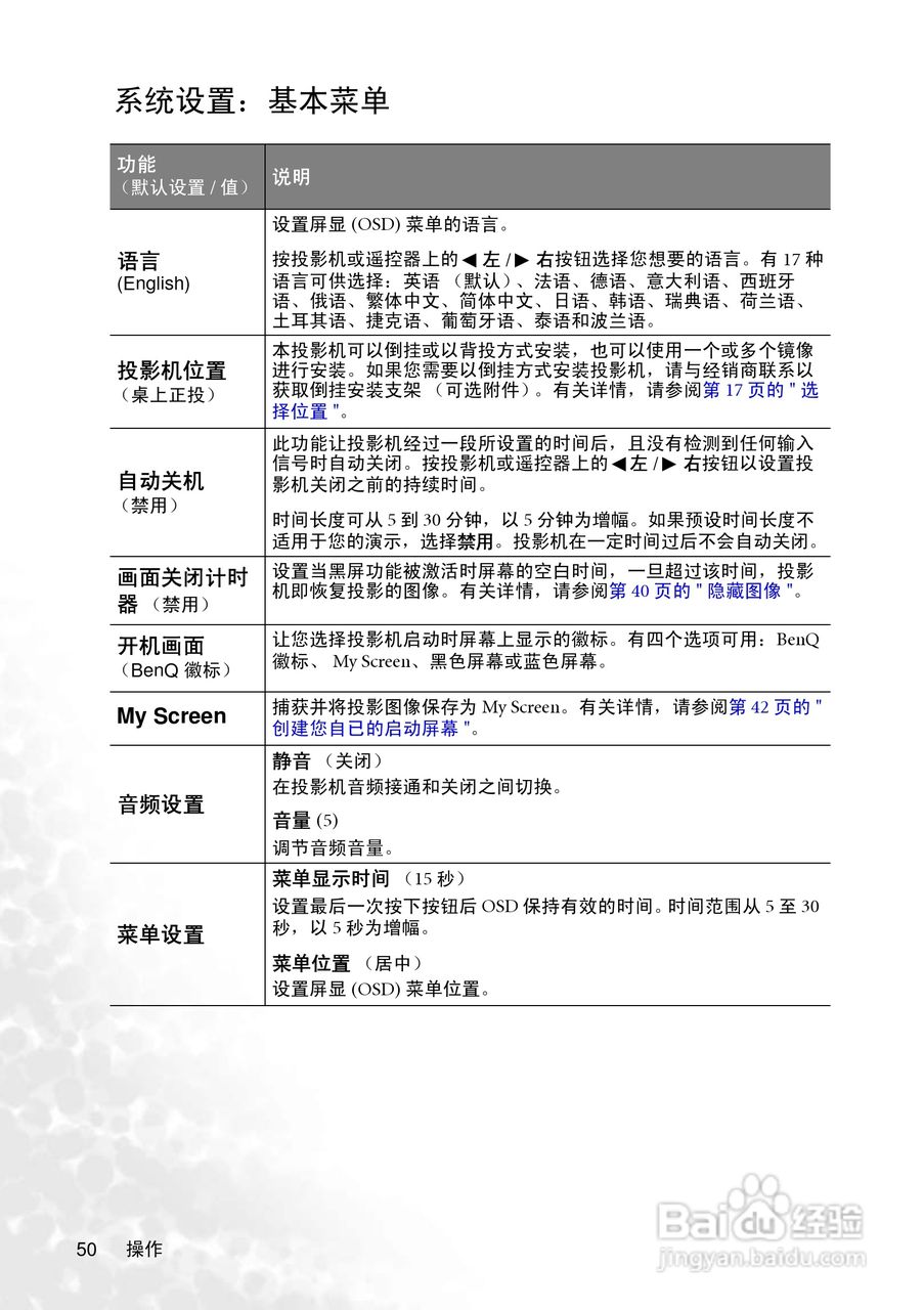 明基MP775投影机使用说明书:[5]