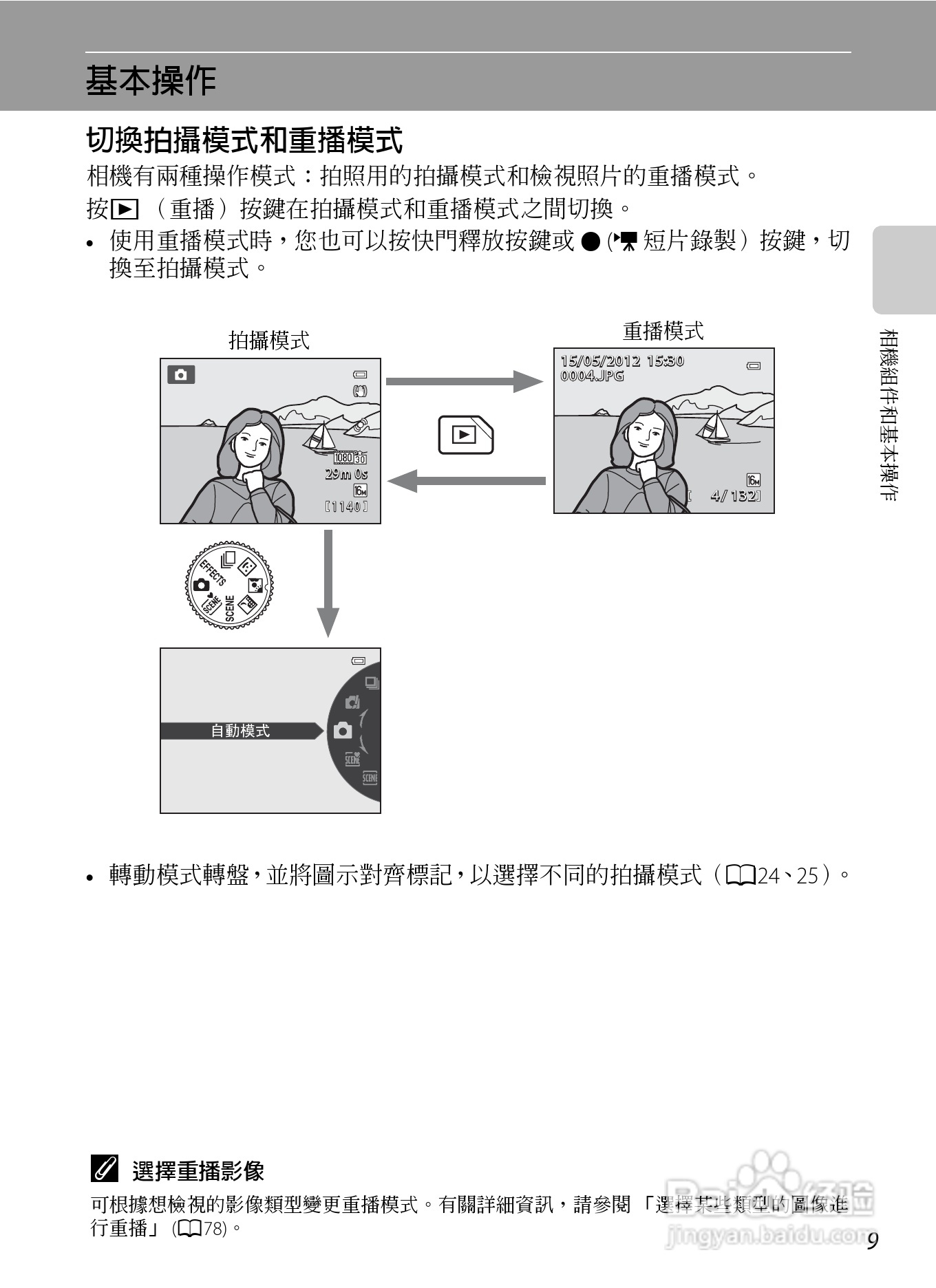 尼康COOLPIX S9300数码相机使用说明书:[3]