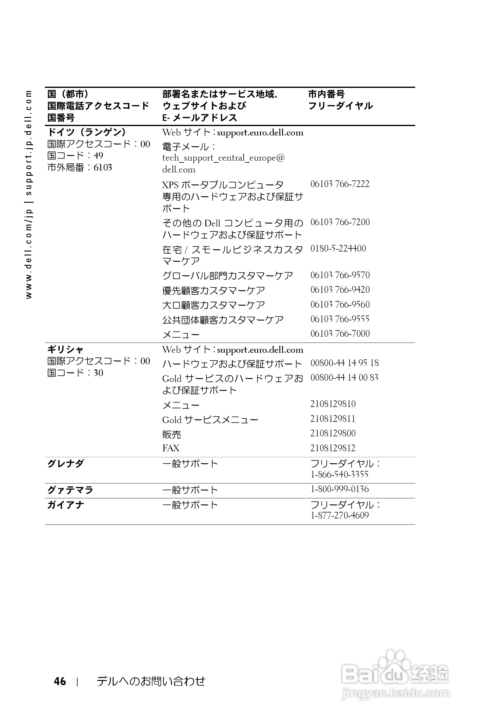 DELL Dell 1200MP Projector投影机说明书:[5]