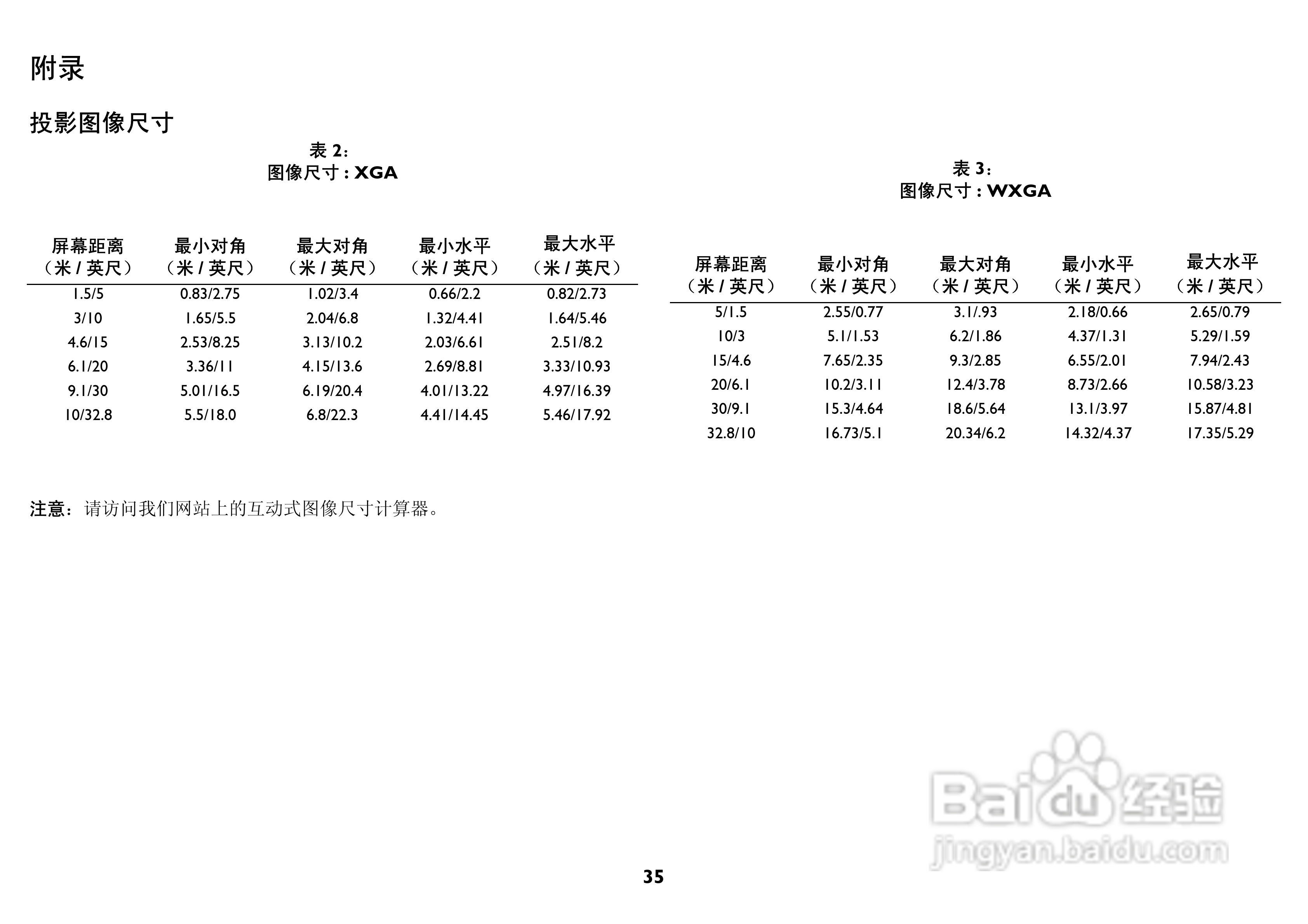 富可视 IN67投影机说明书:[4]