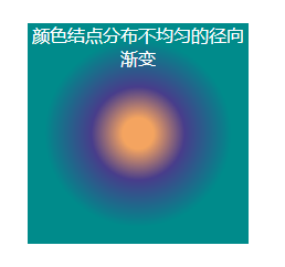 css3渐变之径向渐变radial-gradient