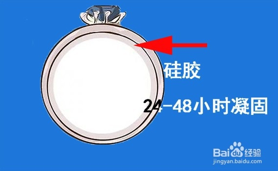 戒指调节大小的窍门