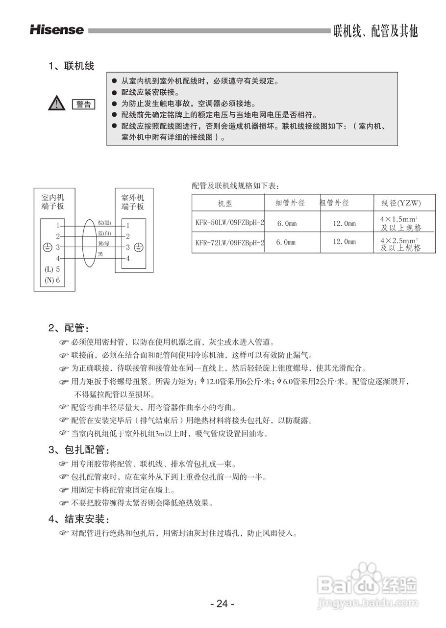 海信KFR-72LW/09FZBpH-2空调使用说明书:[3]