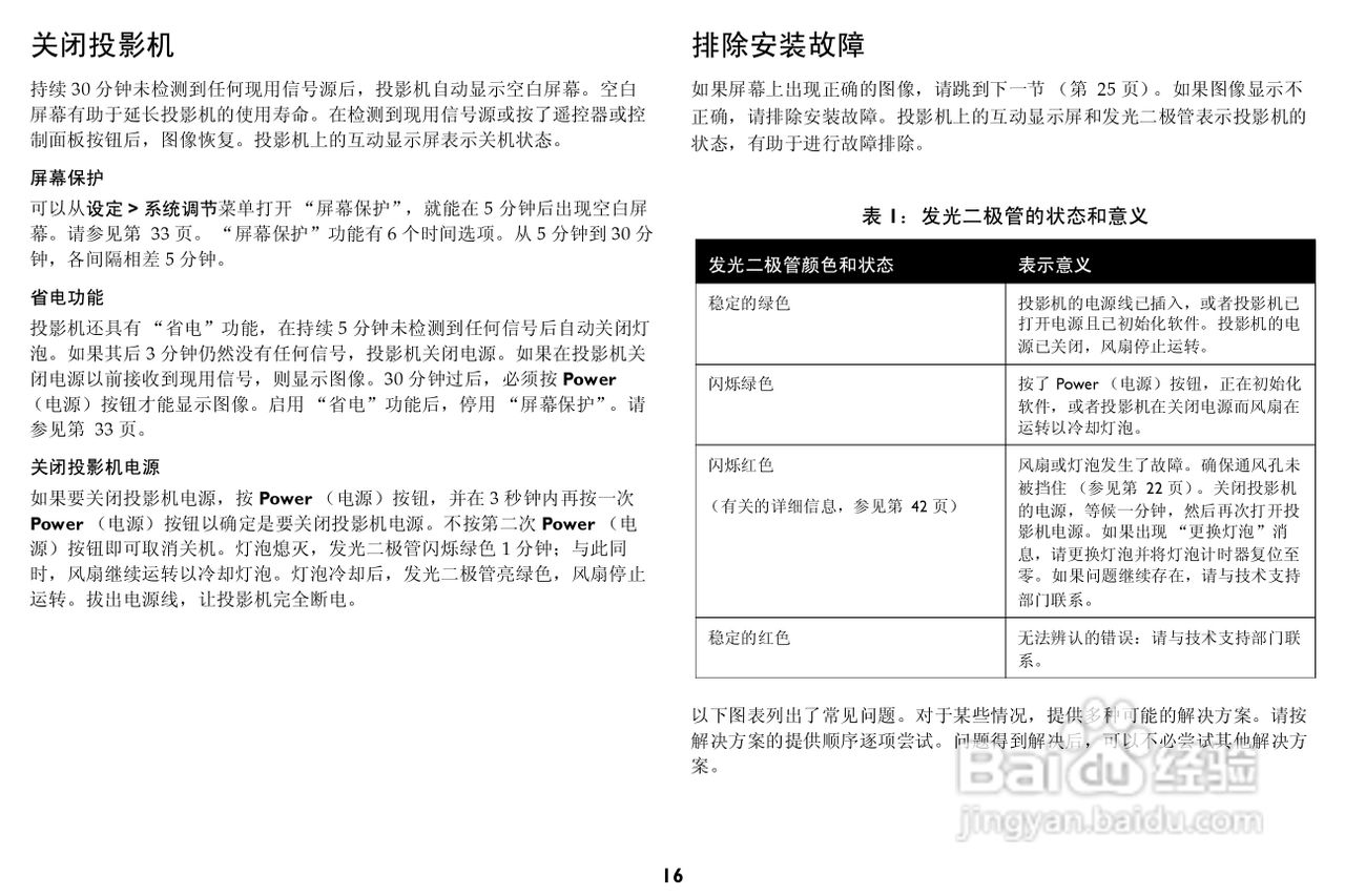 富可视 LP640投影机说明书:[2]