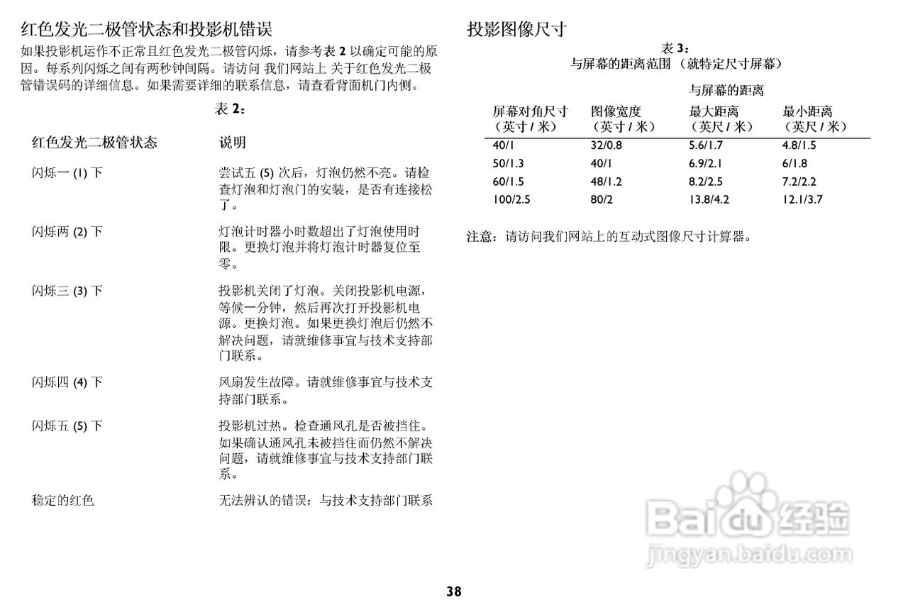 ASK Proxima M1投影机说明书:[4]