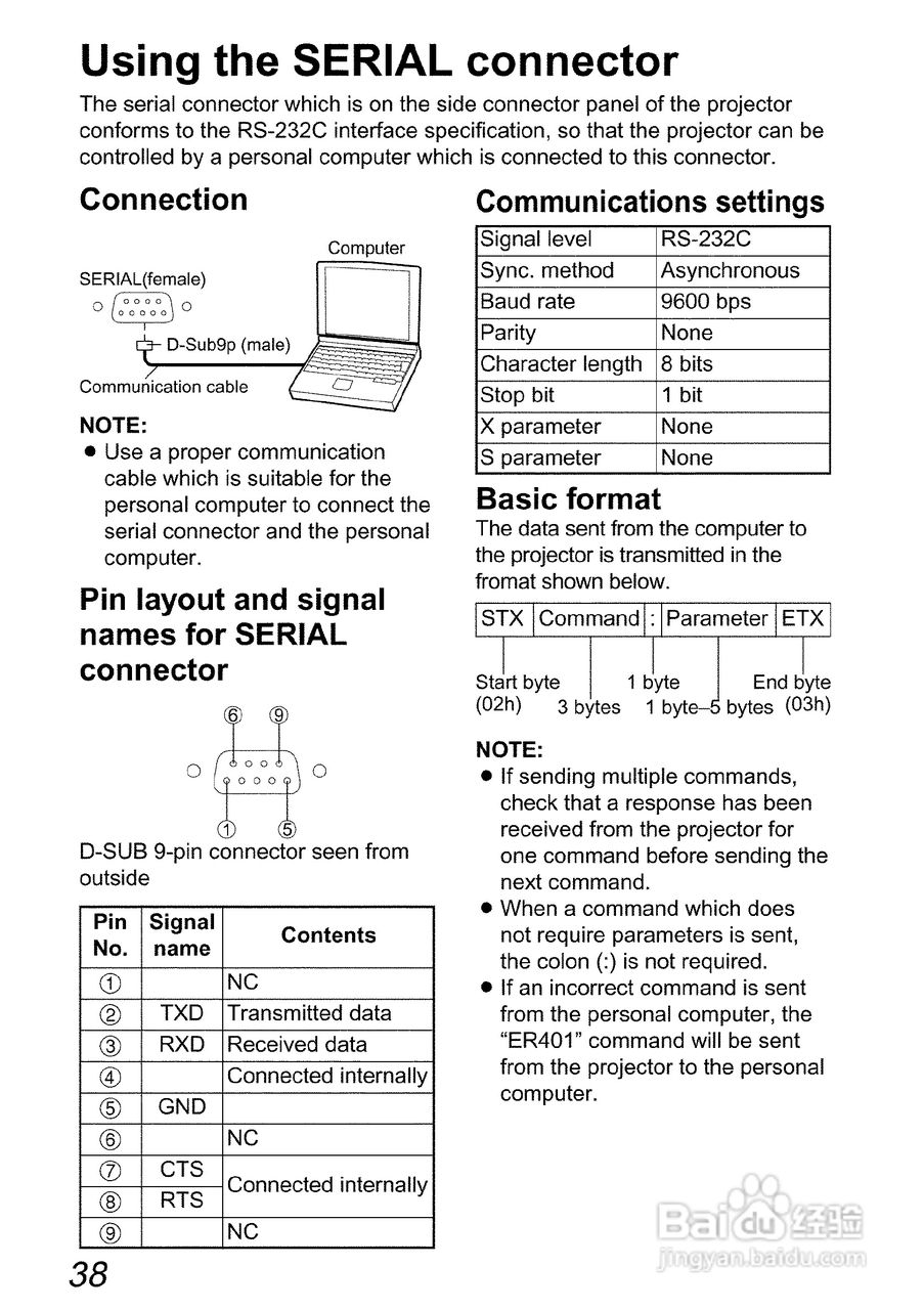 松下投影机PT-L501XU型说明书:[3]
