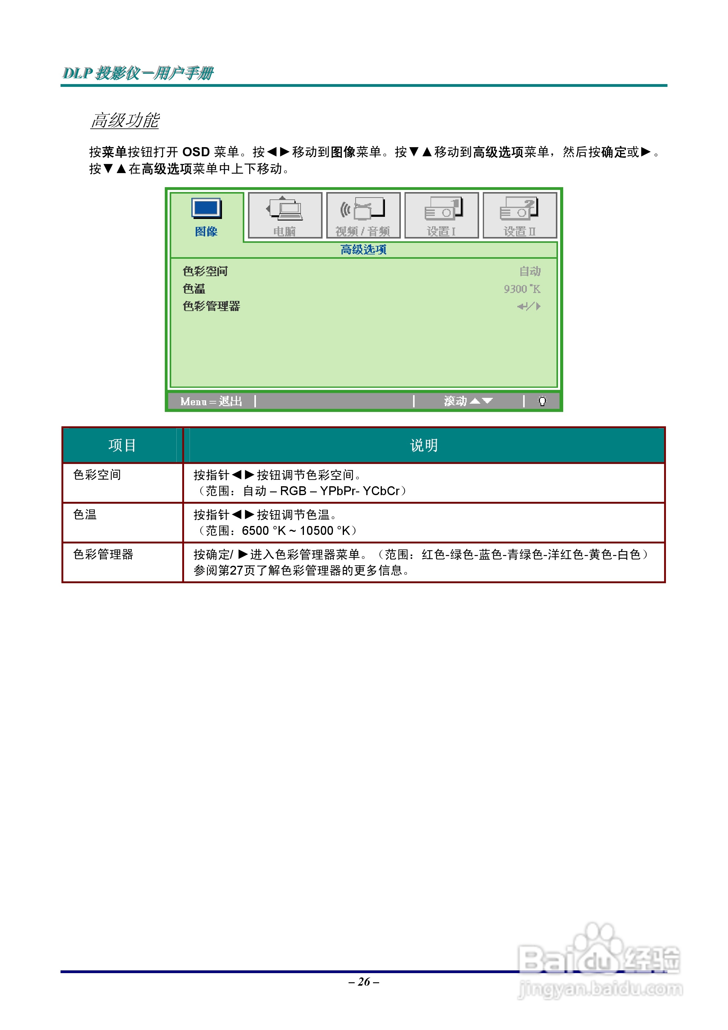 Vivitar 投影机:725VX说明书:[4]