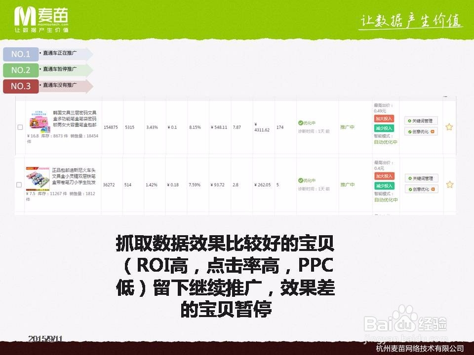 淘宝直通车优化技巧:如何选款
