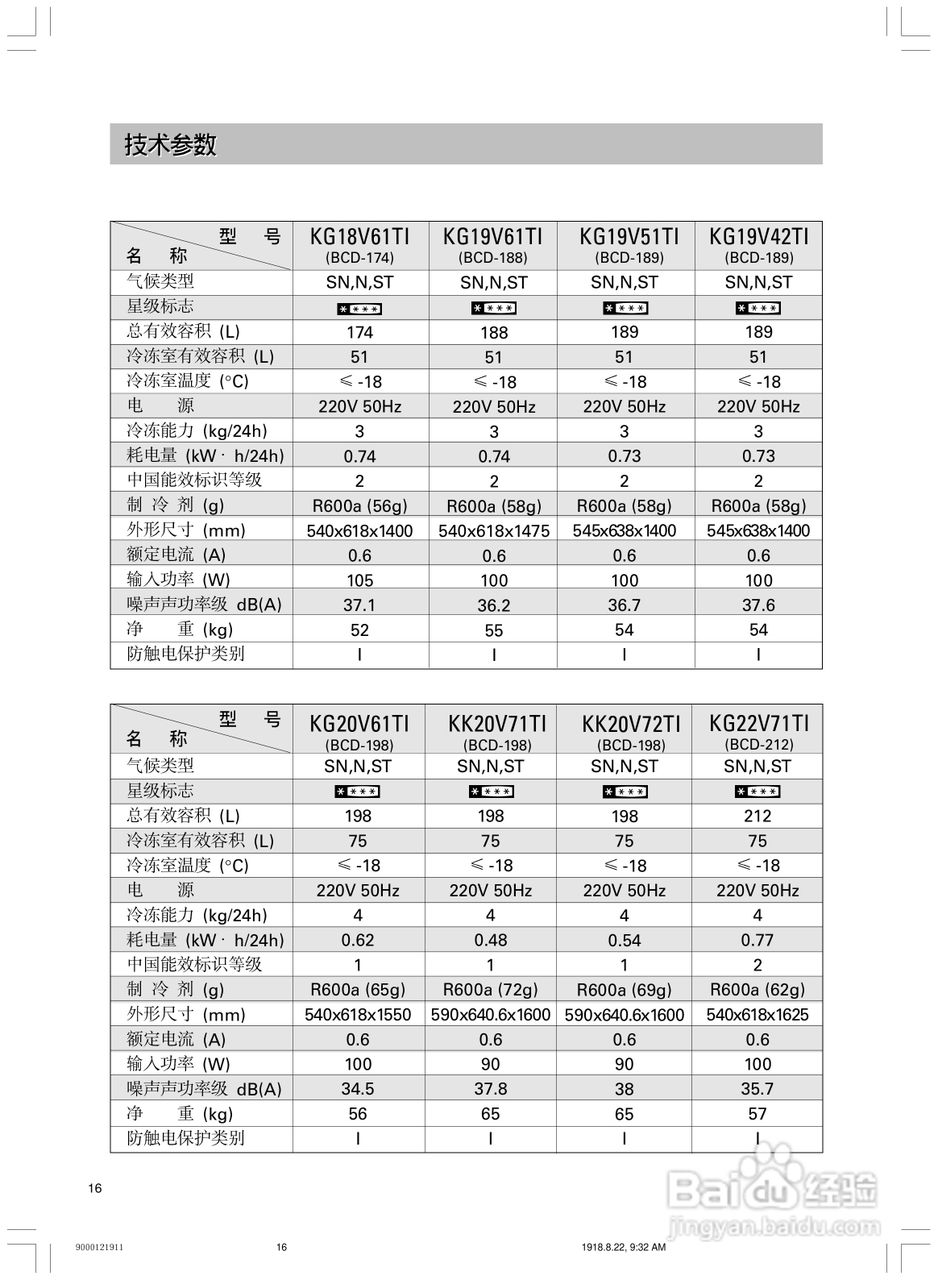 西门子KK19V61TI电冰箱使用说明书:[2]