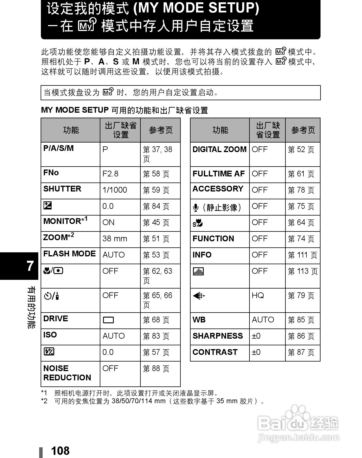 Olympus奥林巴斯C-60Z数码相机说明书:[11]