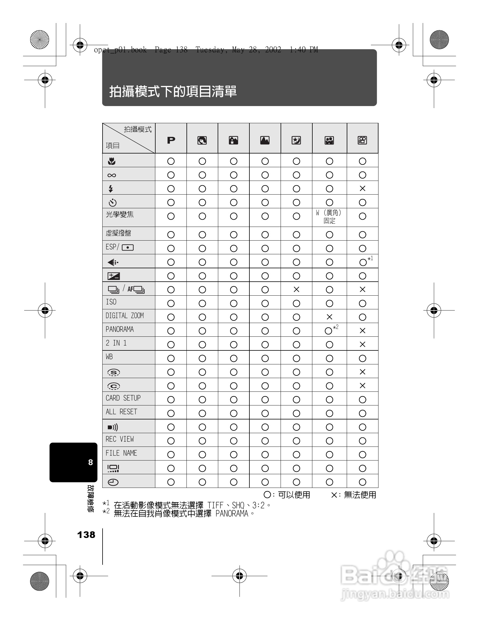 Olympus奥林巴斯D-550Z数码相机说明书:[14]