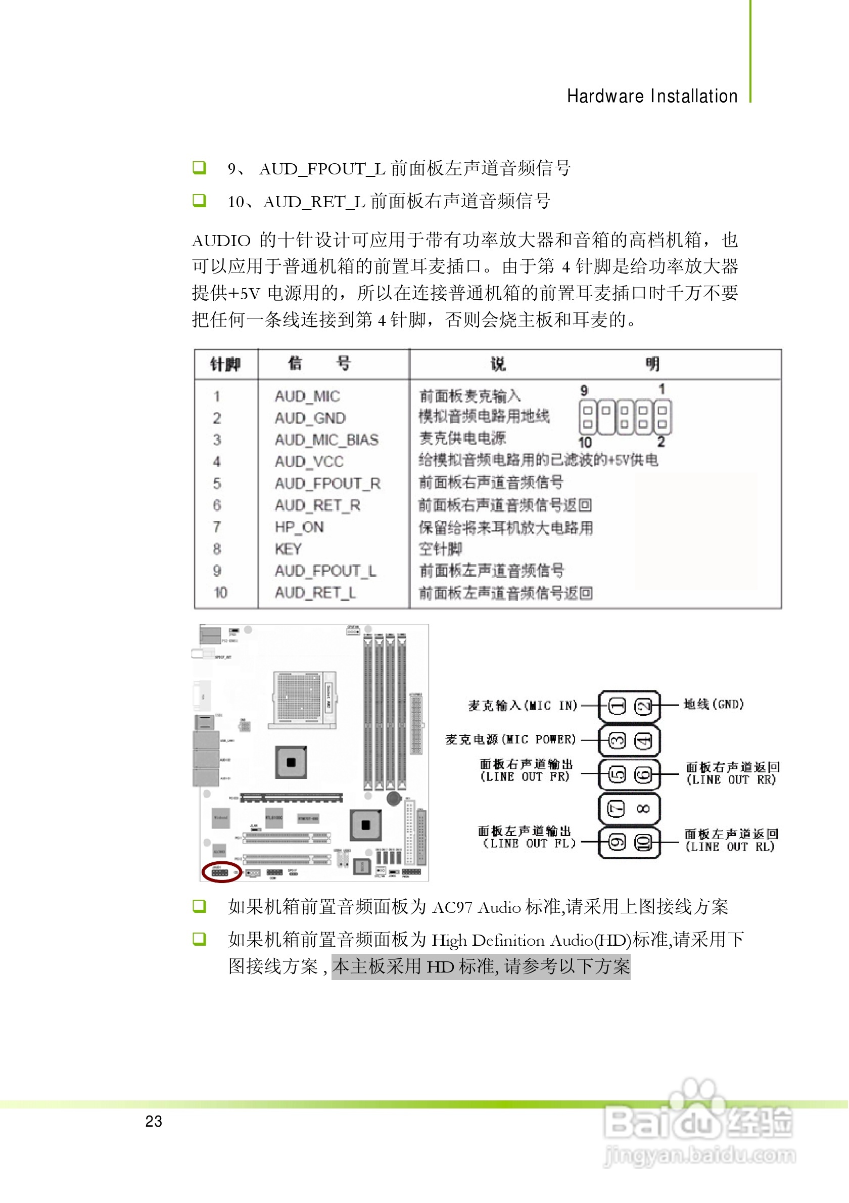 七彩虹AMD 690V+SB600主板使用手册:[3]