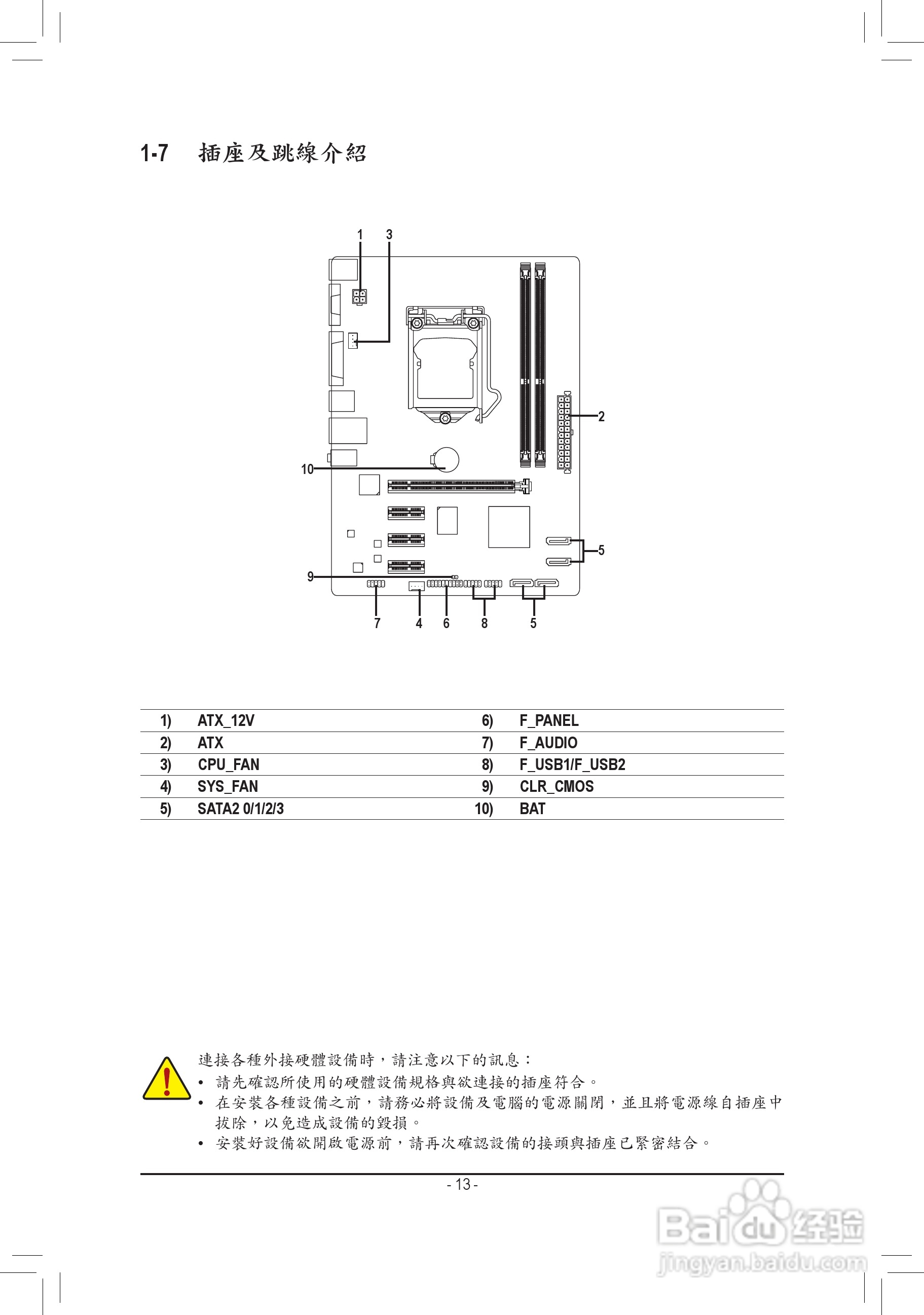 技嘉GA-H61MA-D2V主板使用手册:[2]