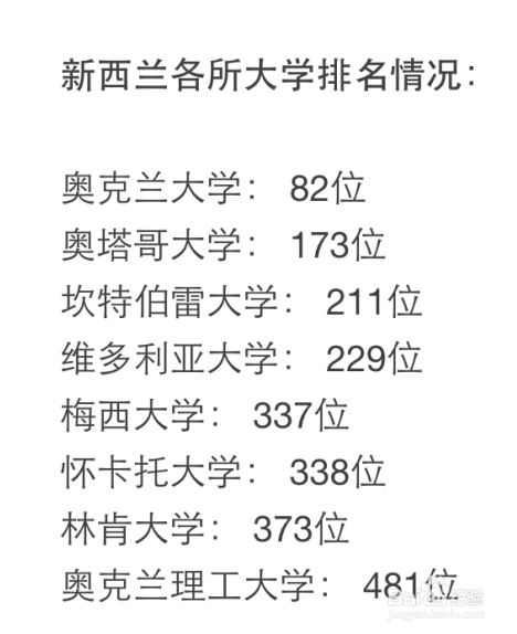 如何选择新西兰的大学