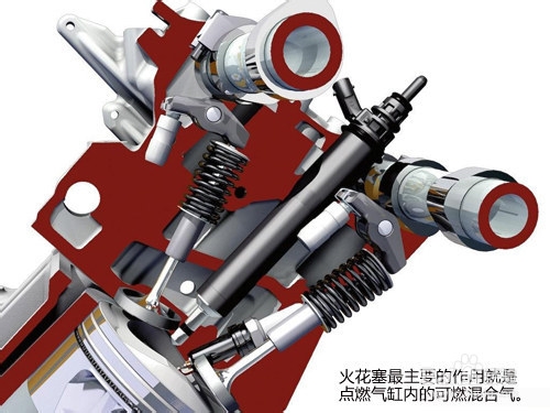 火花塞如何更换和保养