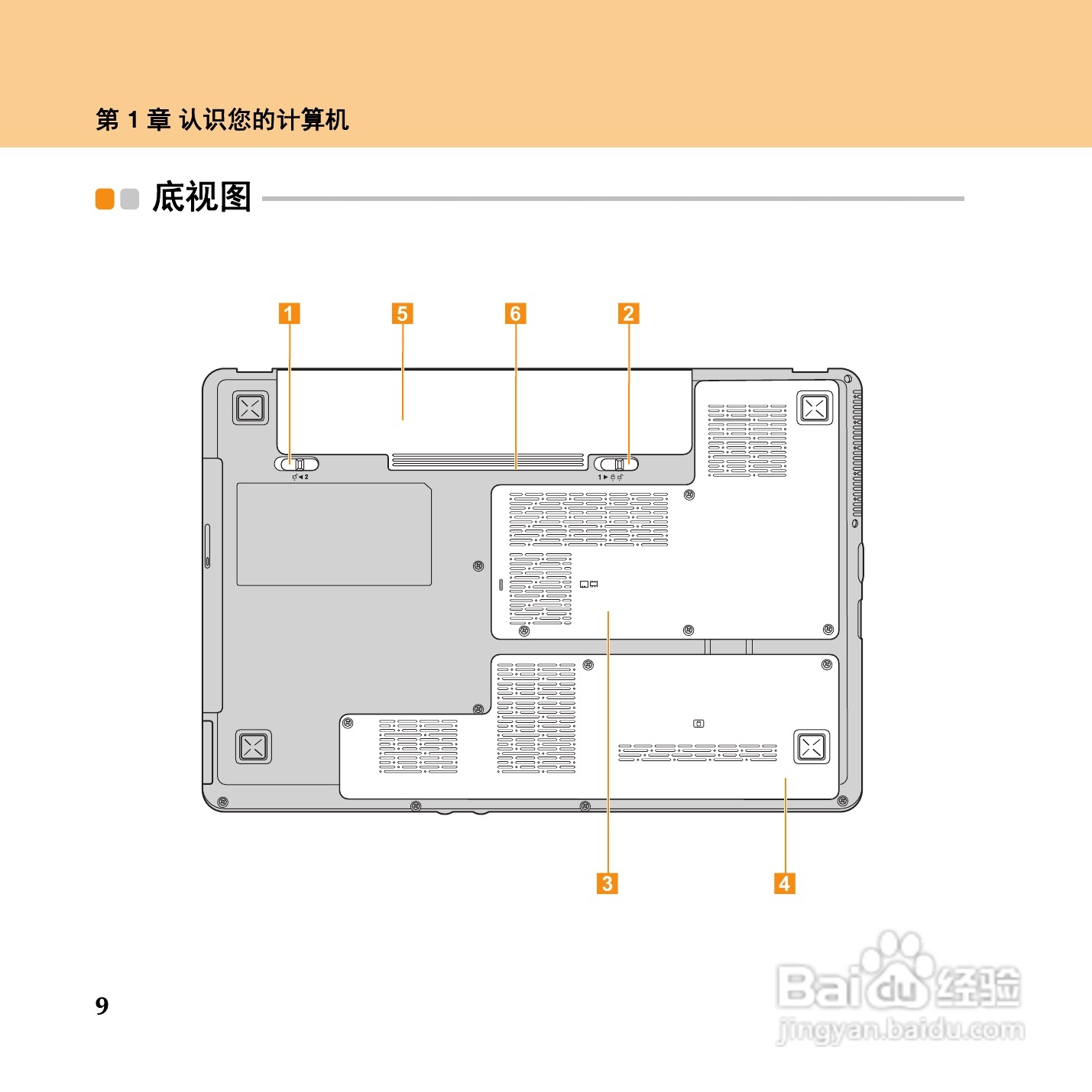 联想IdeaPad Y450笔记本电脑使用说明书:[2]