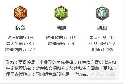 王者荣耀夏侯惇的玩法和技能介绍
