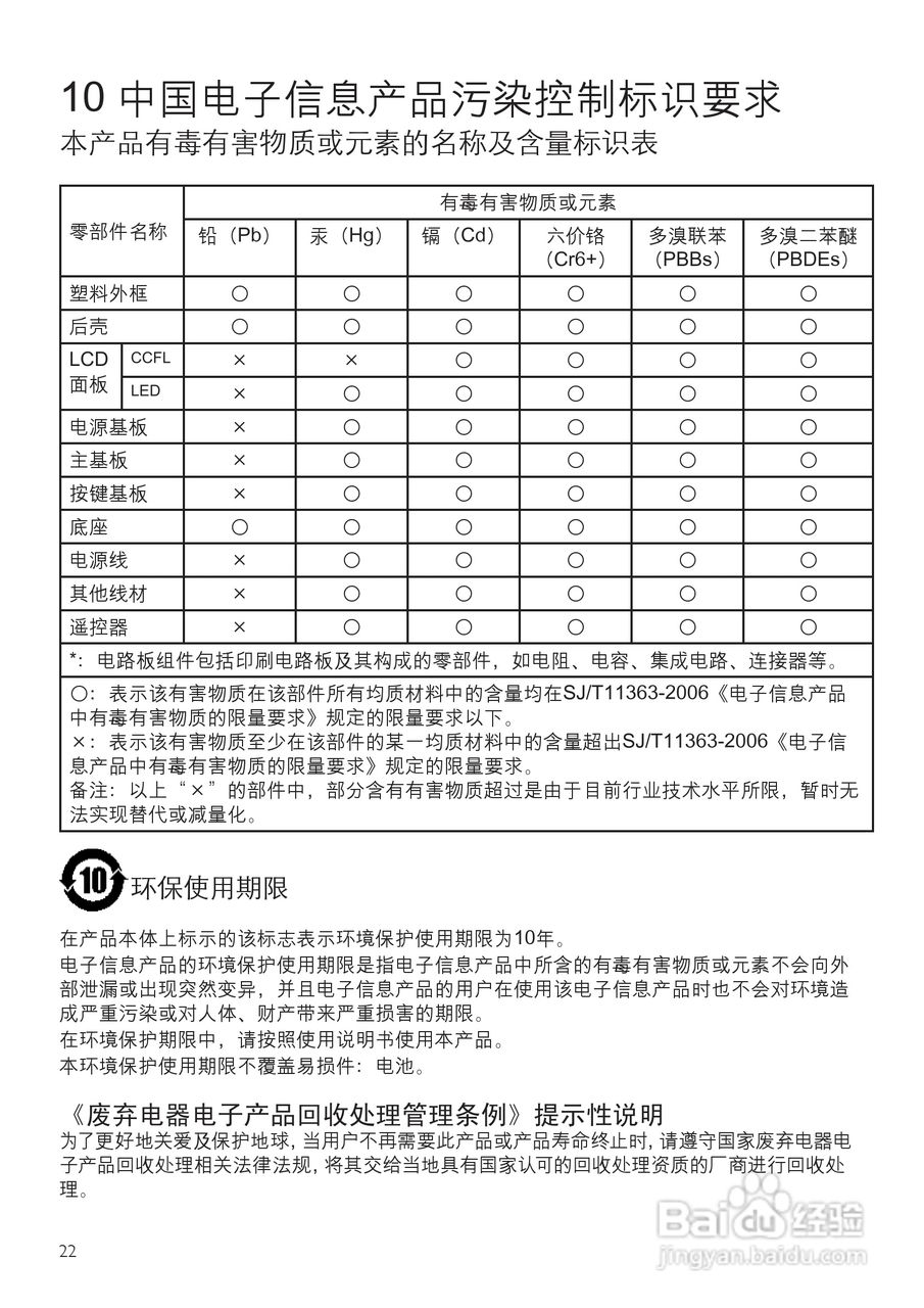 PHILIPS 22PFL3120/T3电视说明书:[3]