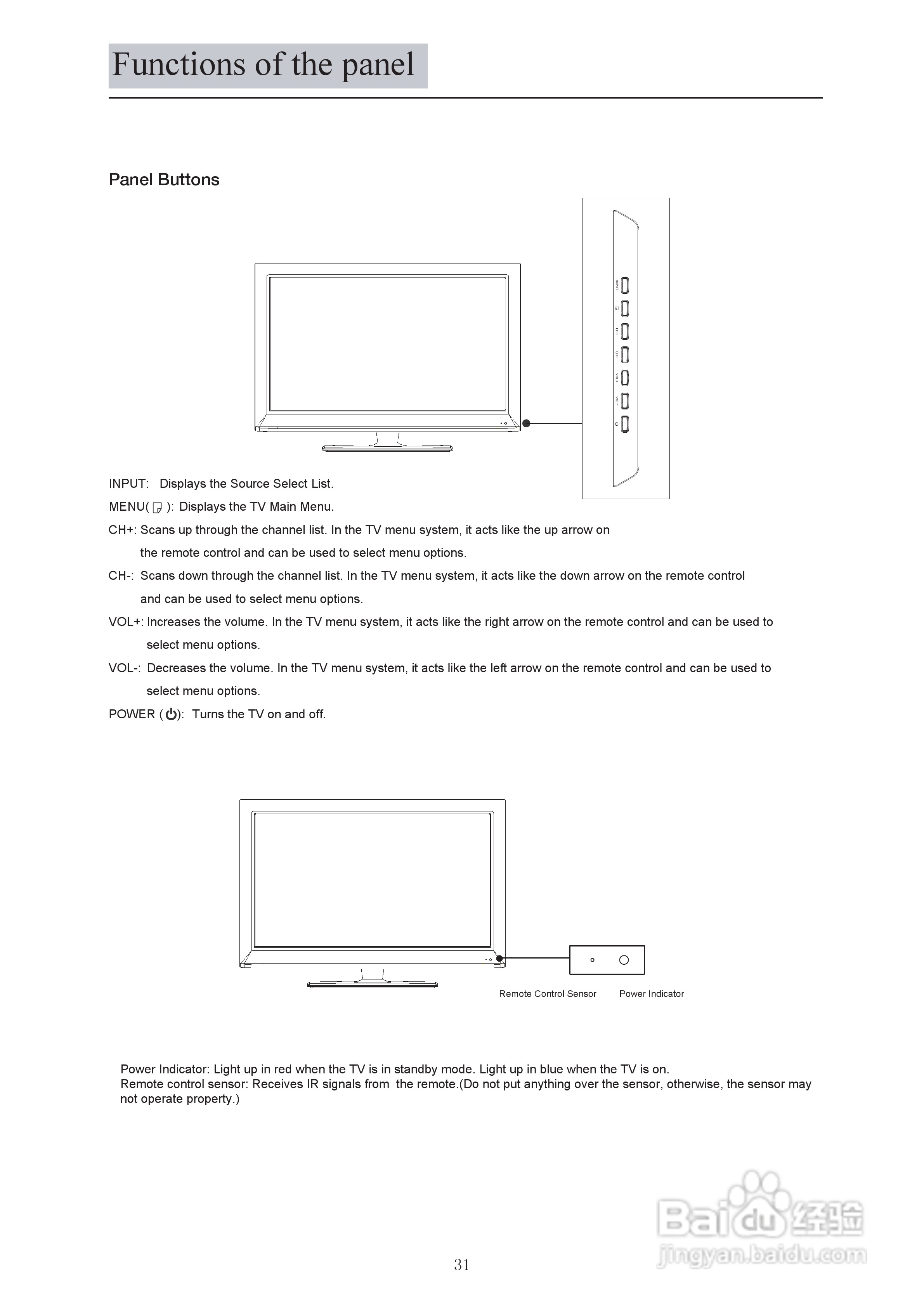 VDiCi 32LEDS762电视机使用手册:[4]