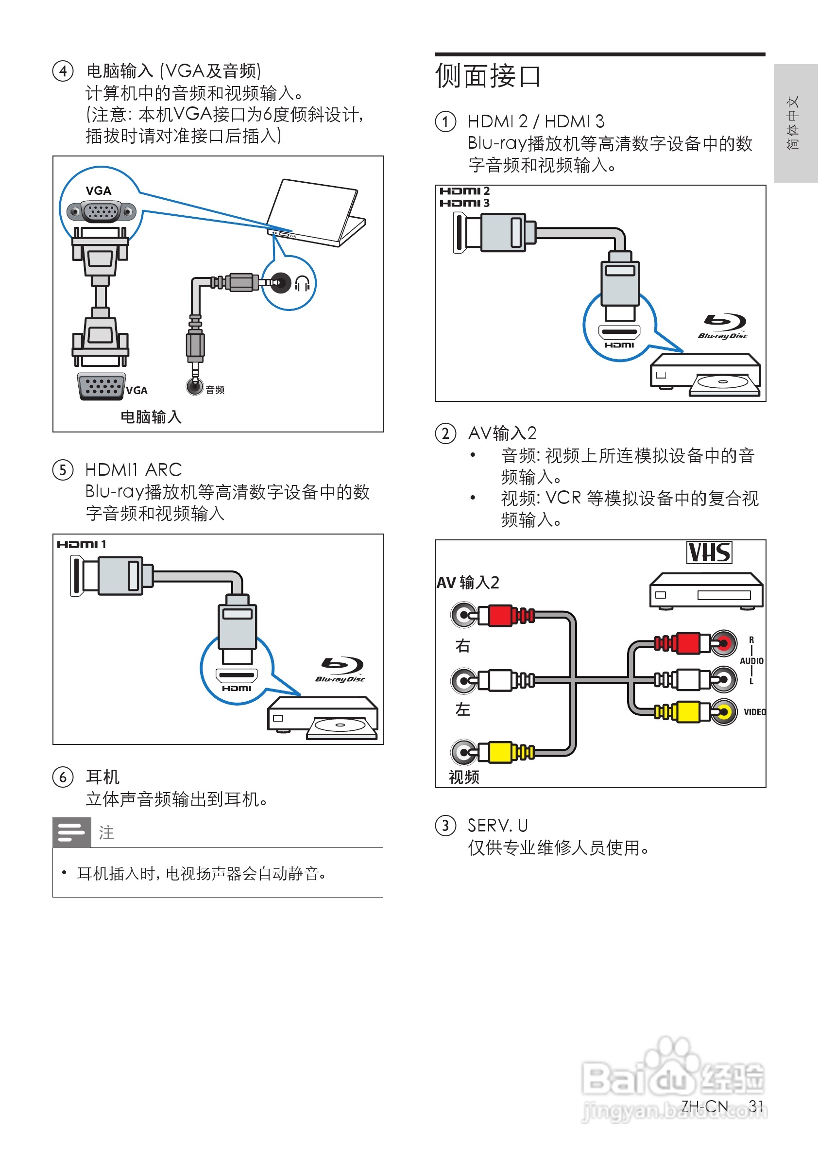 PHILIPS 46PFL8300 LED背光源电视用户手册:[4]