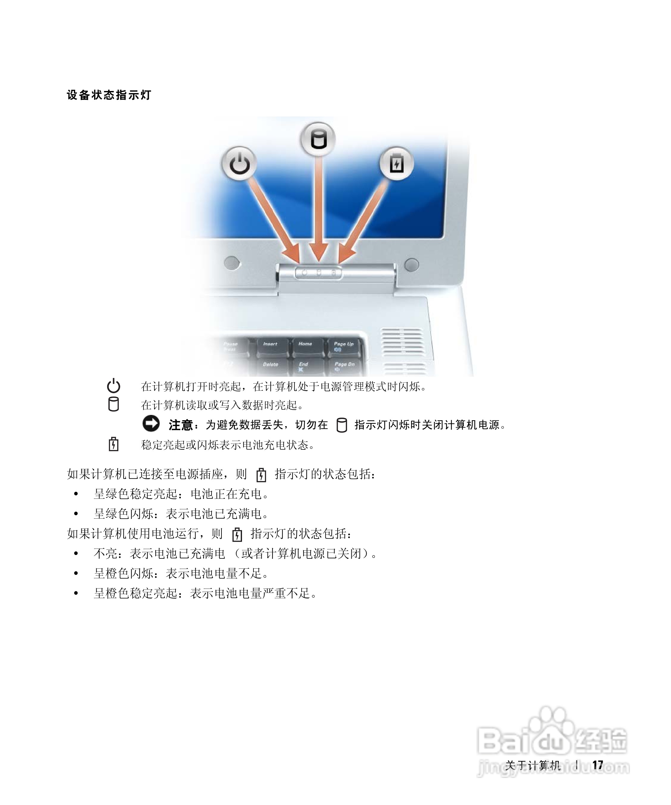 戴尔Inspiron E1505笔记本电脑使用说明书:[2]