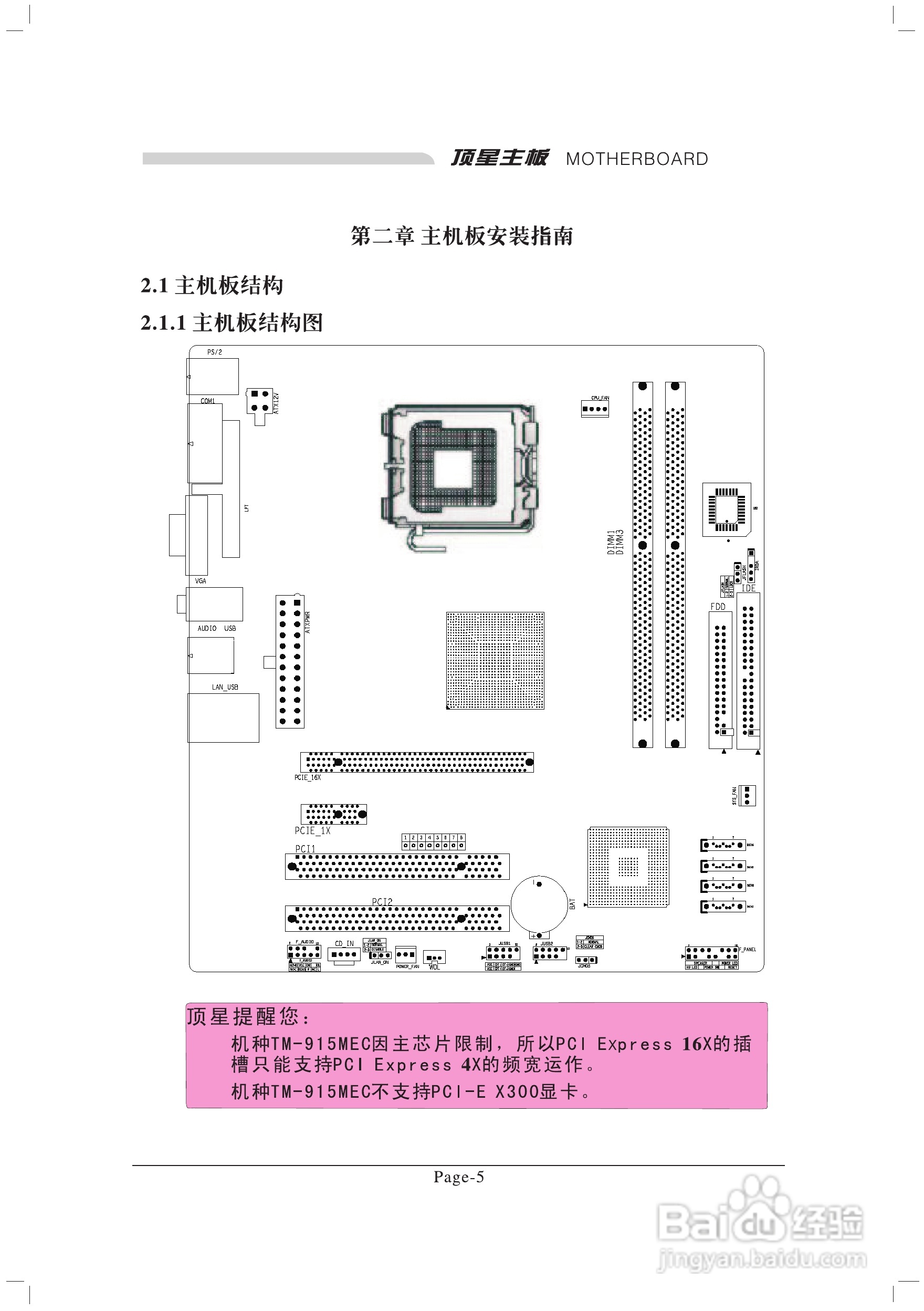 顶星TM-915GLM2型主板说明书:[2]