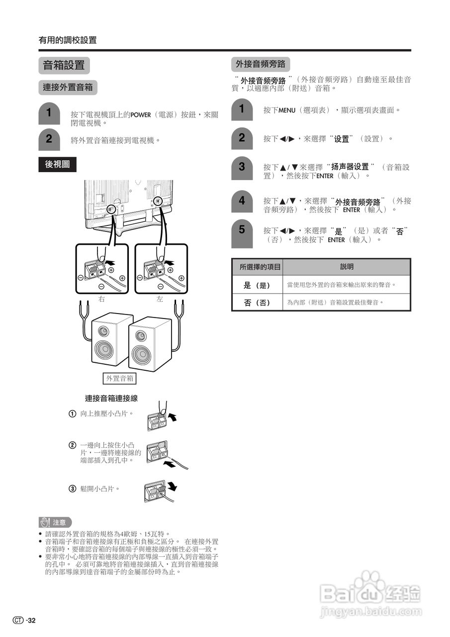 声宝LC-52G7H型液晶电视机说明书:[4]