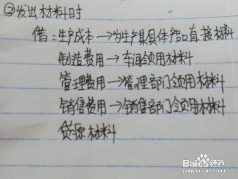 原材料用实际成本法和计划成本法的会计分录