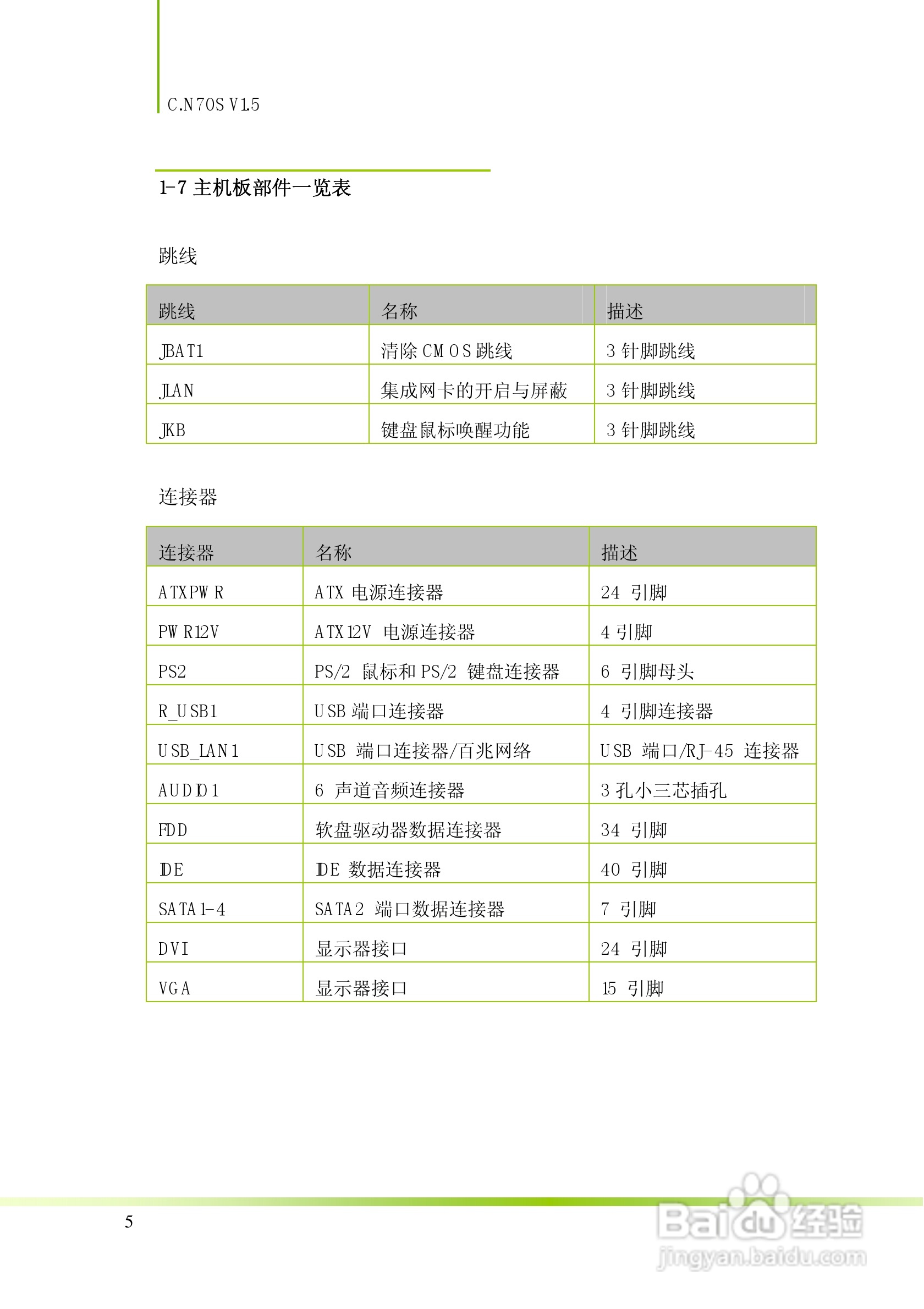 七彩虹C.N70S型主板说明书:[1]