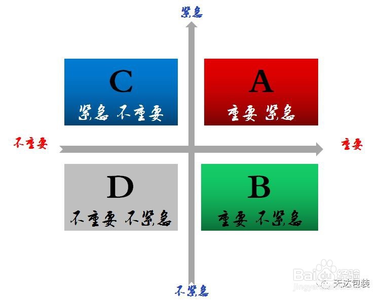 私营企业中层如何自处