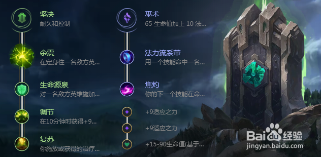 LOL S8最新末日使者 稻草人符文点法&出装玩法