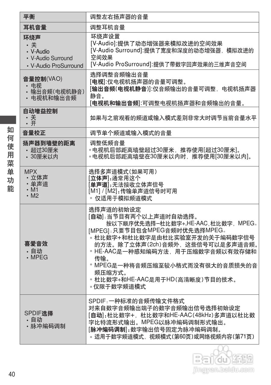 松下TH-P65VT30C等离子彩电使用说明书:[4]