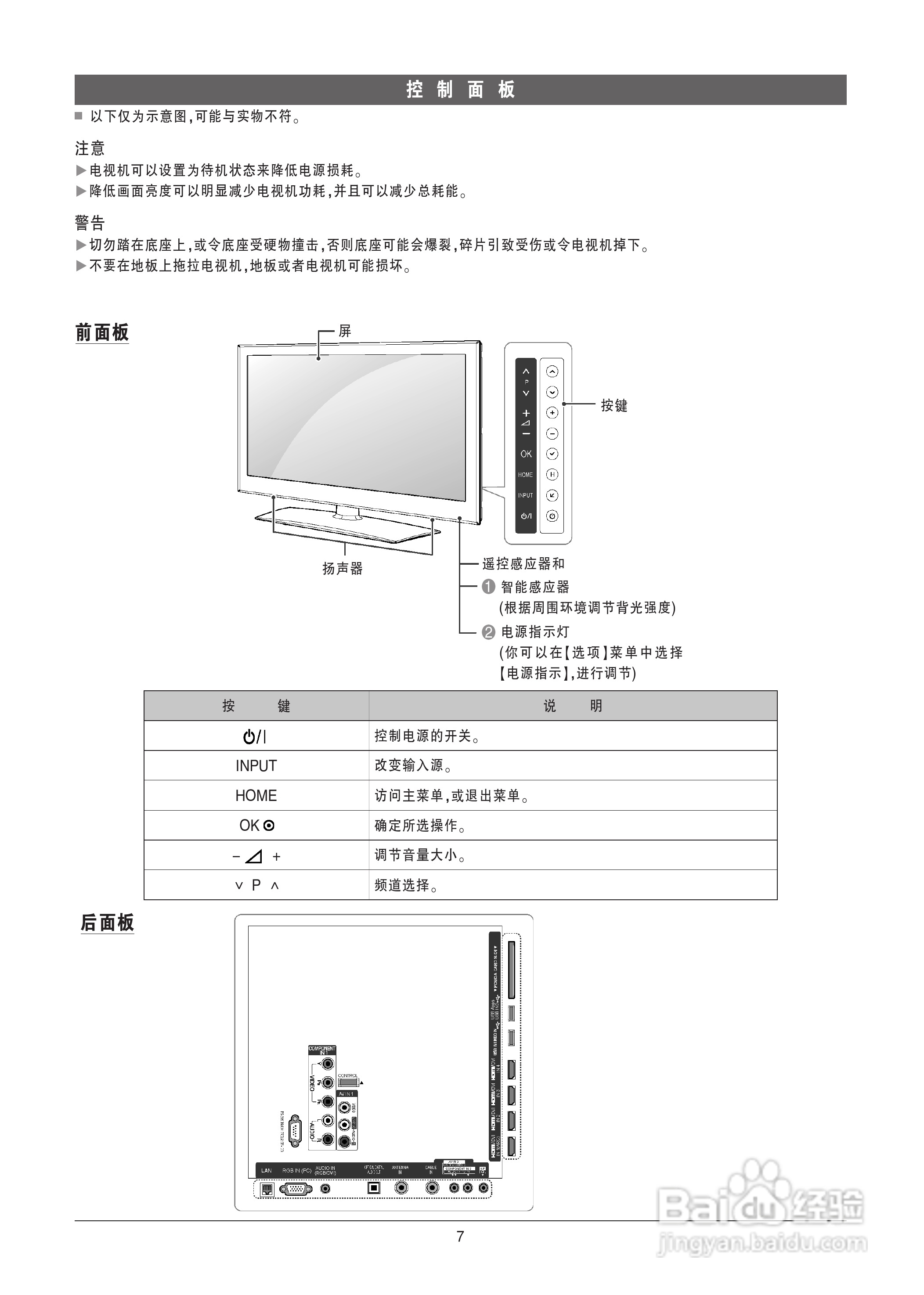 电视使用说明书图片