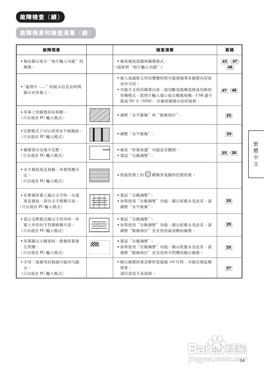 日立牌42PD9800TA型等离子电视机使用说明书:[6]