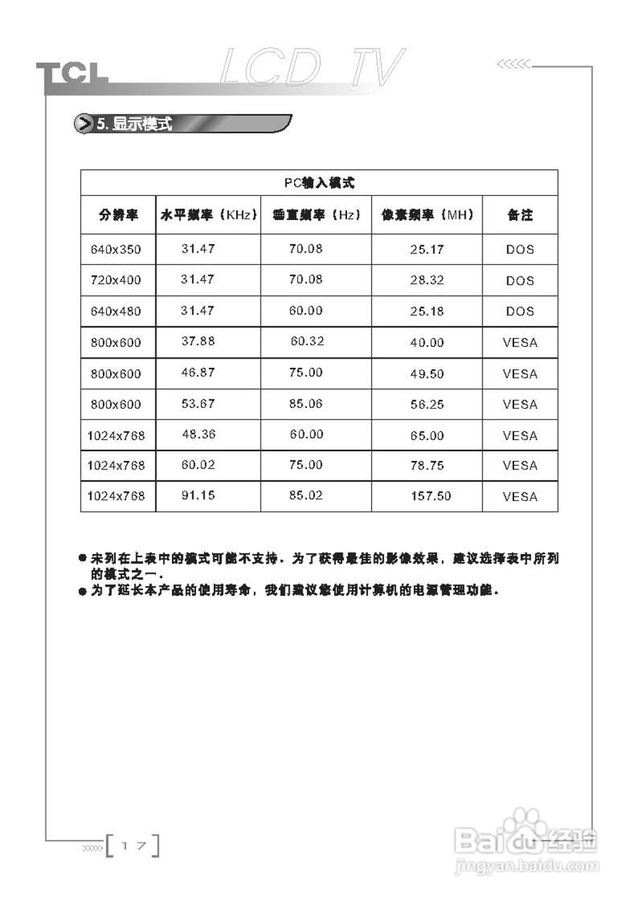 TCL王牌LCD32A71液晶彩电使用说明书:[2]