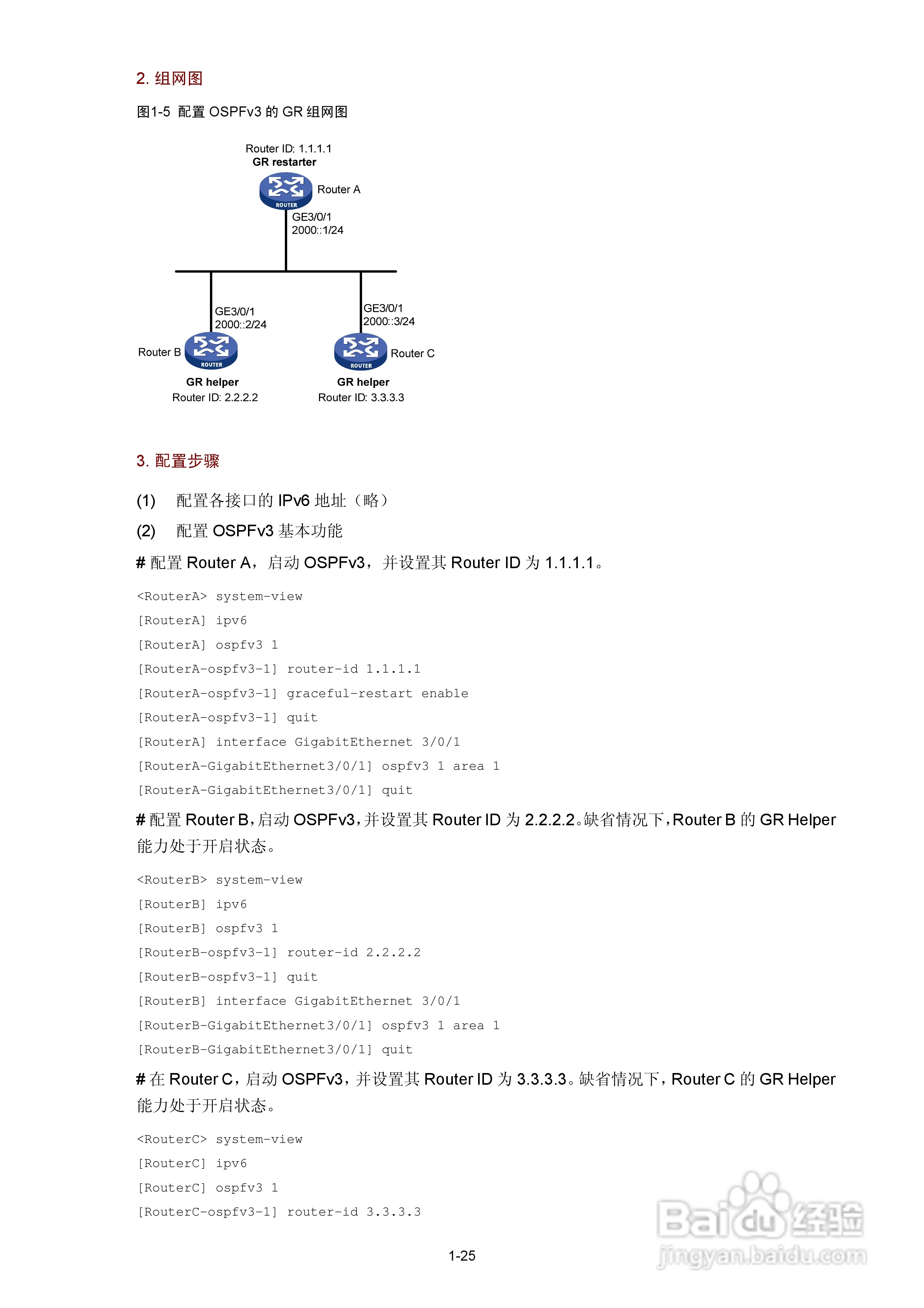 H3C SR6600路由器用户手册:[75]