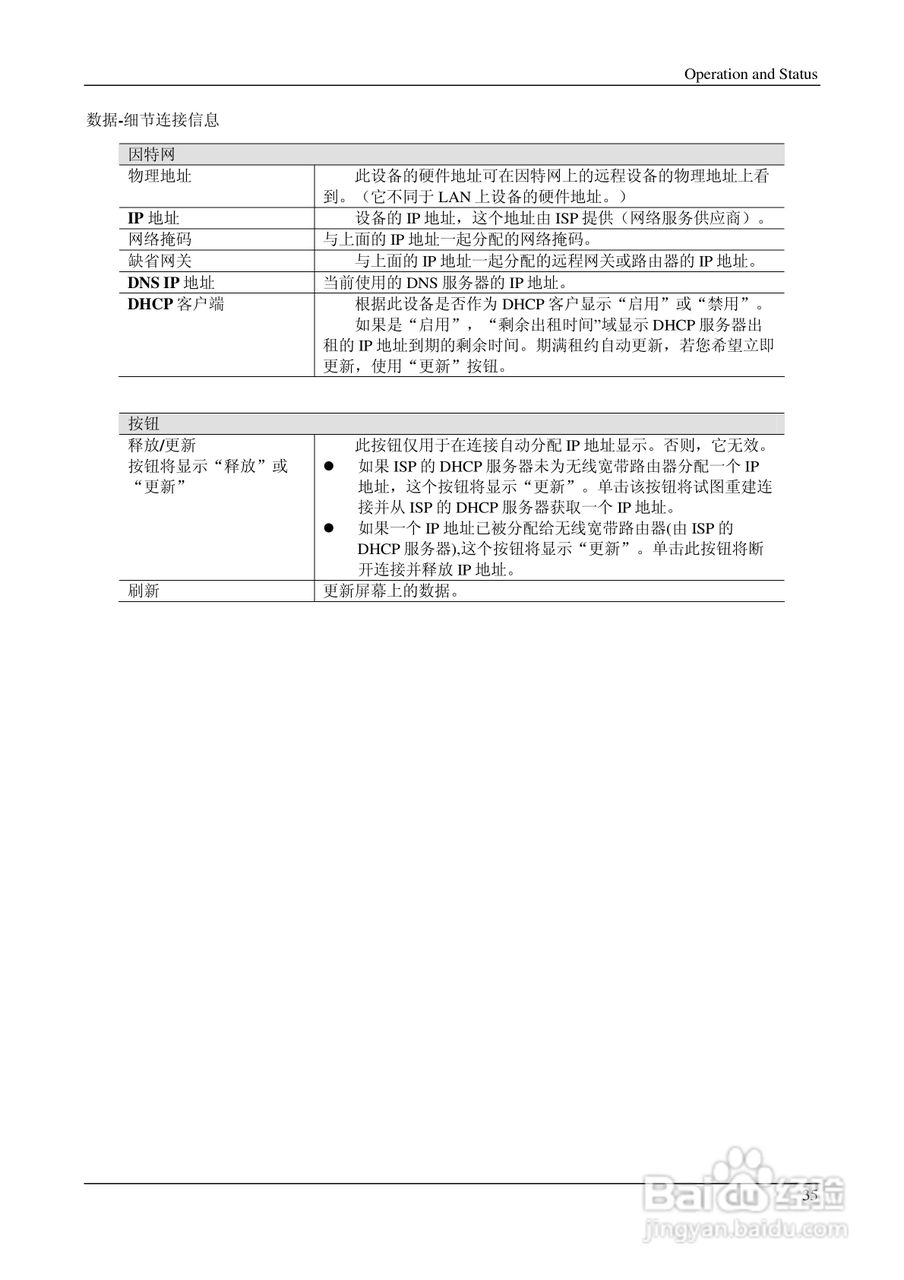 IP706LM 多功能无线宽带路由器说明书:[4]