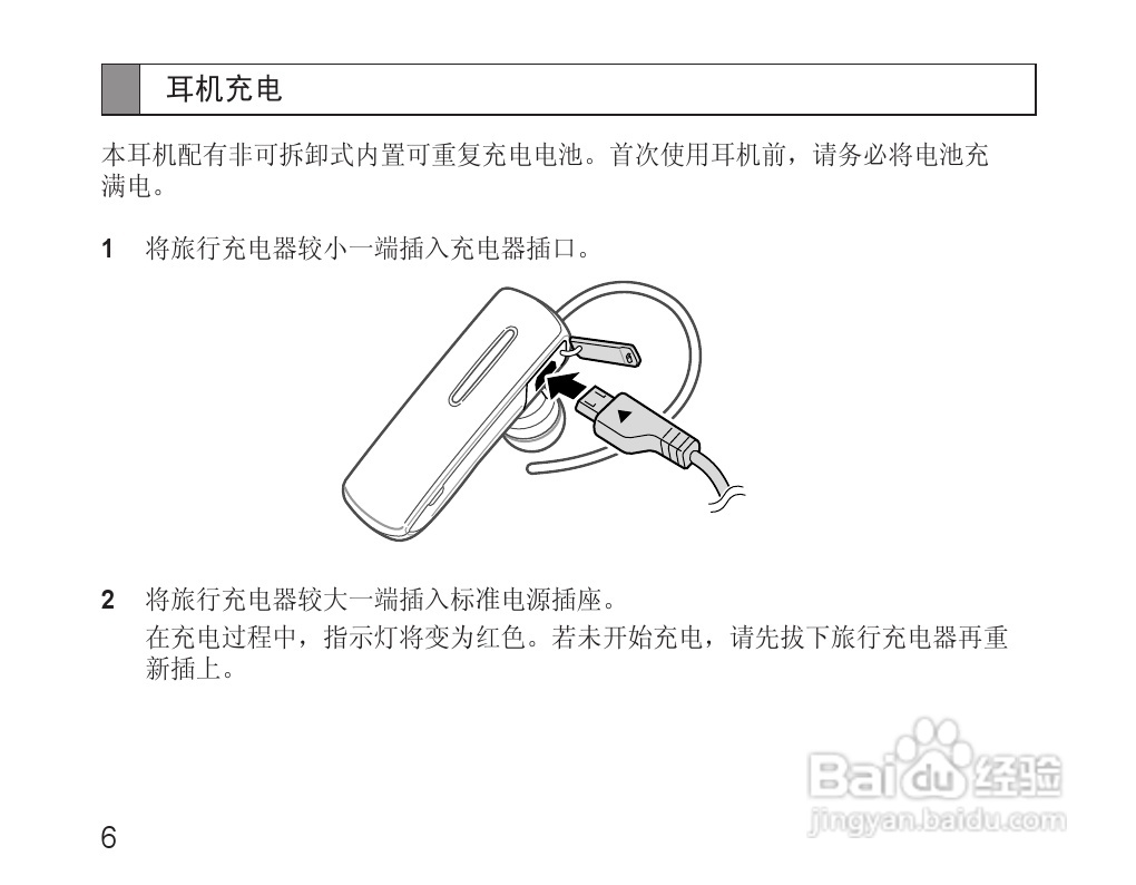 三星HM1600蓝牙耳机使用说明书:[1]