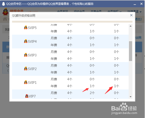 qq群等级怎么升级