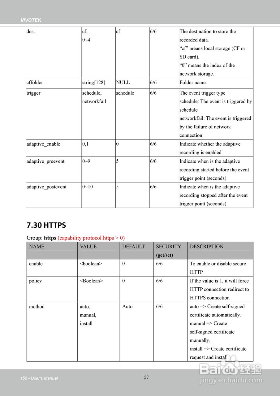 晶睿通讯H.264SD/SDHC卡机架式设计视频服务器VS8401使:[16]