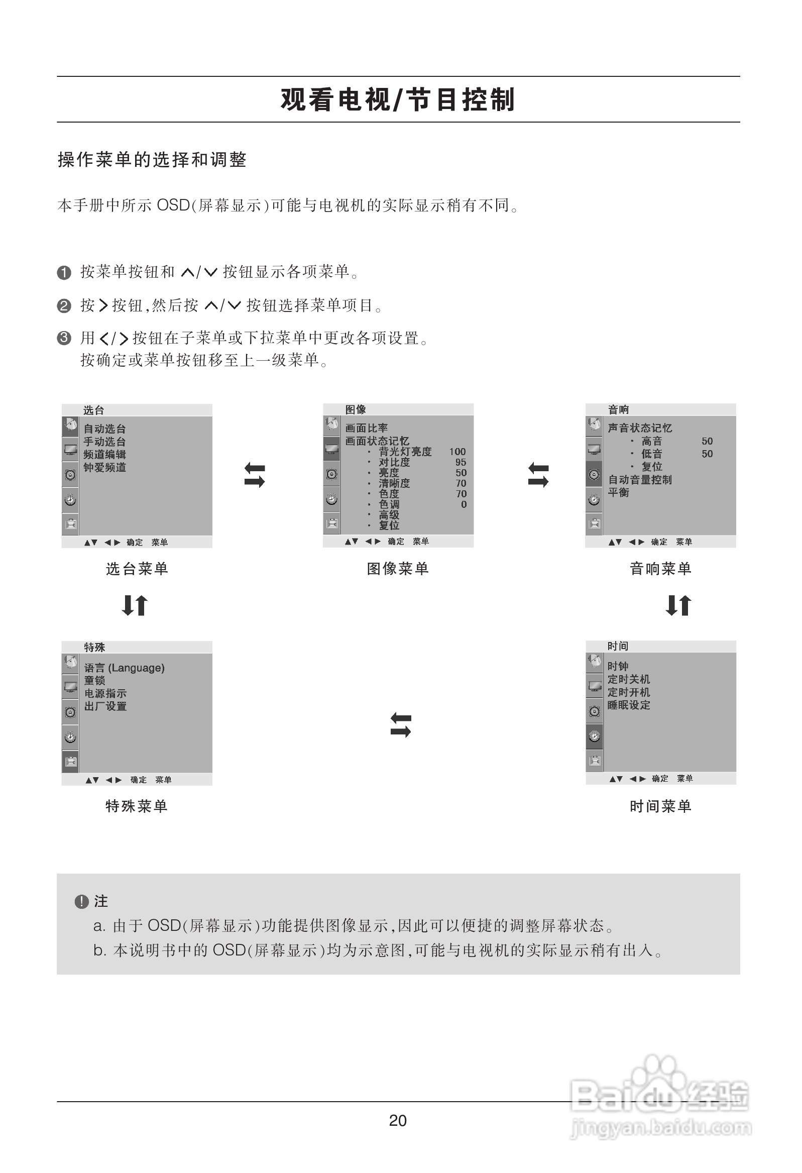 LG 32LD310液晶彩电使用说明书:[3]