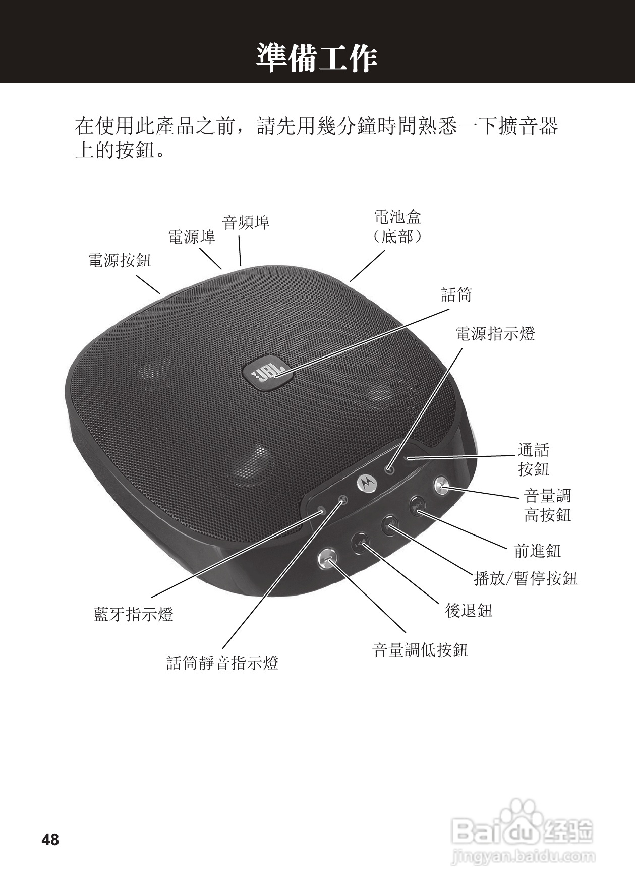 摩托罗拉EQ7蓝牙扬声器使用说明书:[5]