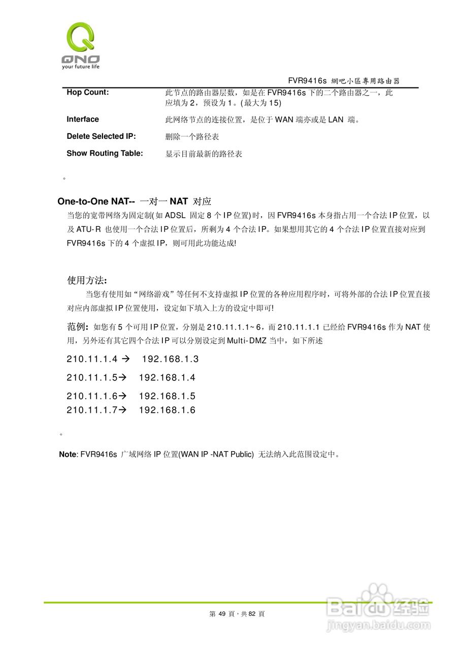 侠诺FVR9416S路由器使用说明书:[5]