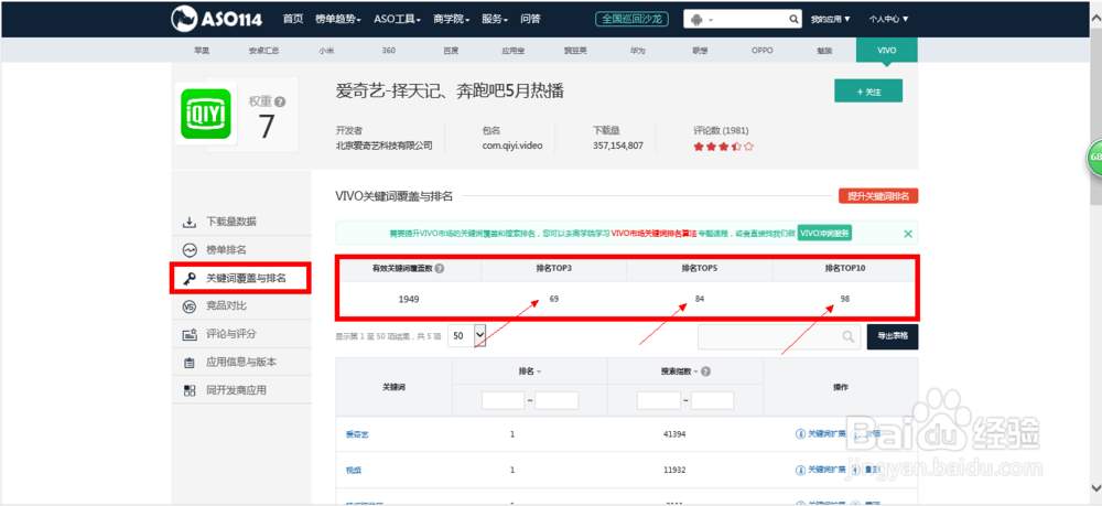 vivo刷量方法-如何利用ASO114监测vivo刷下载量