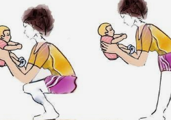 产后腰痛的原因