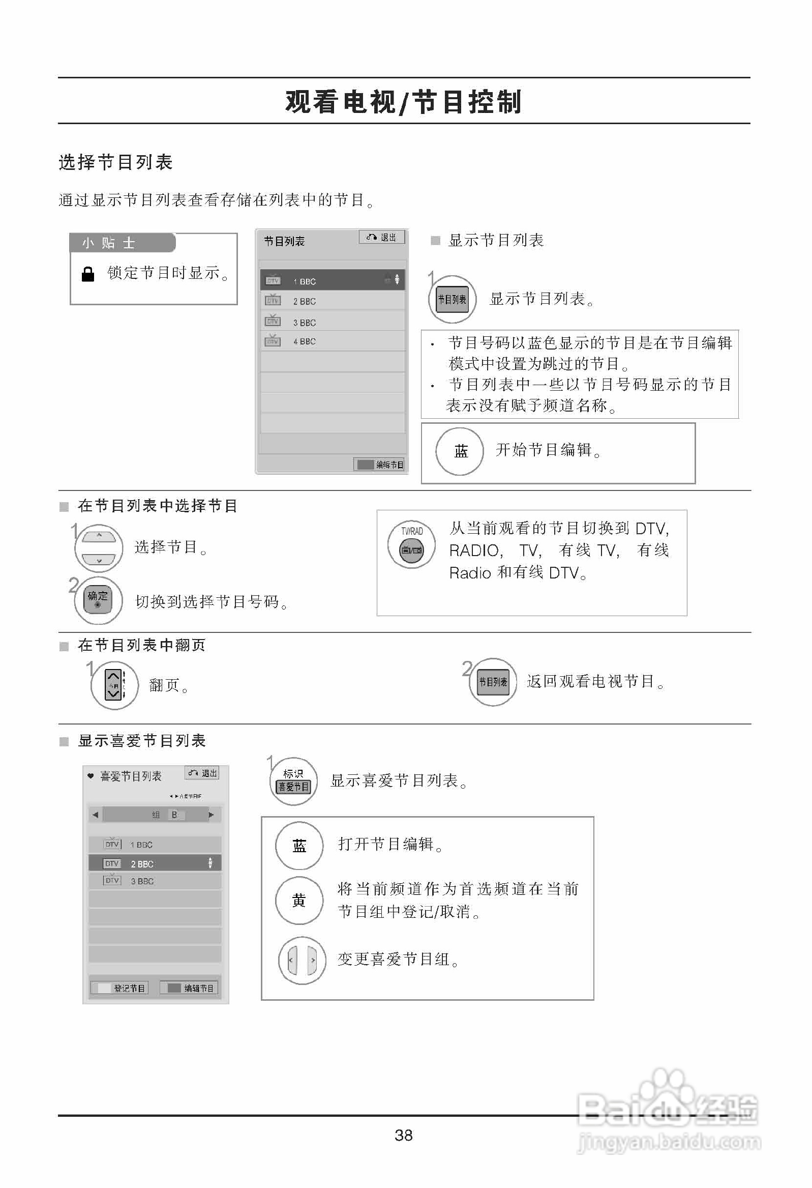 LG 55LD650-CC液晶彩电使用说明书:[4]