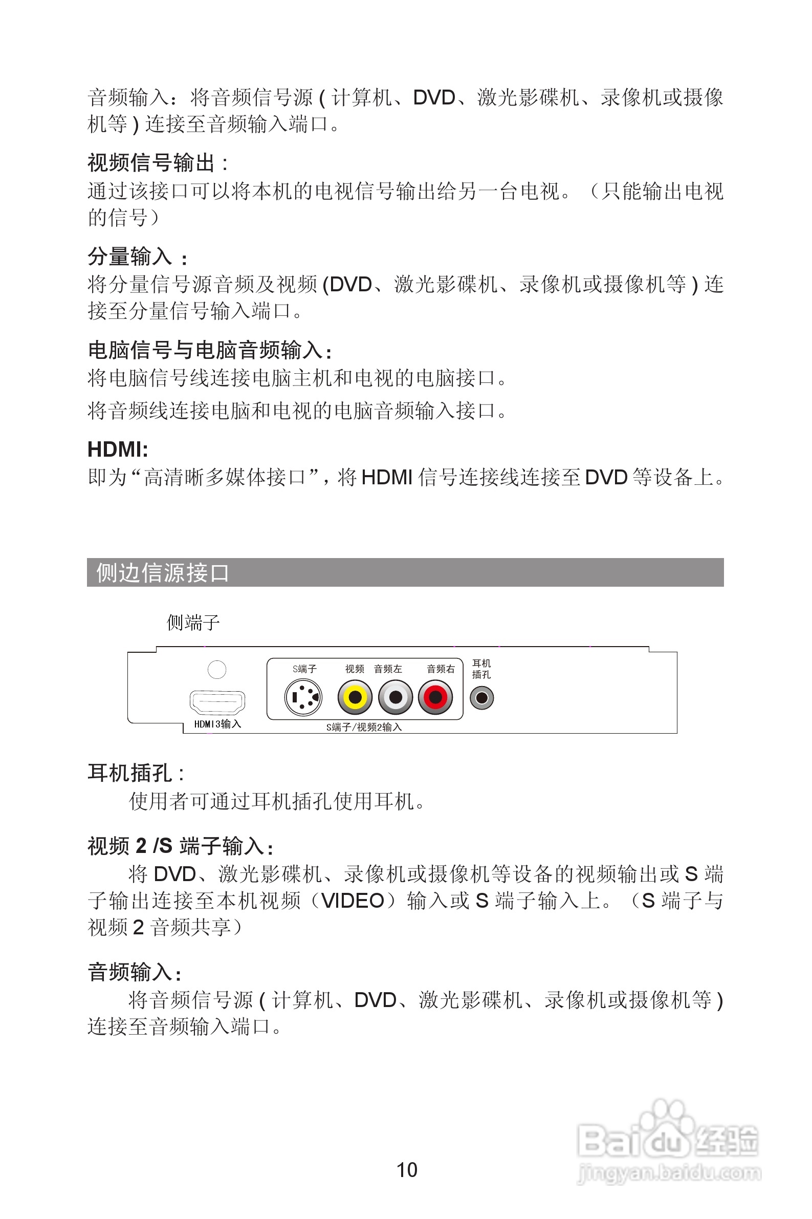 飞利浦47PFL1609/93液晶彩电使用说明书:[2]
