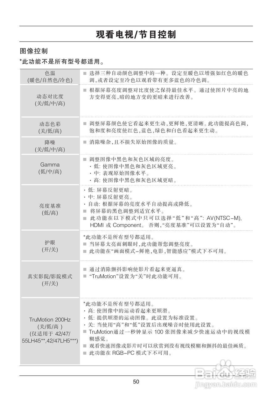LG 47LH50YD液晶彩电使用说明书:[6]