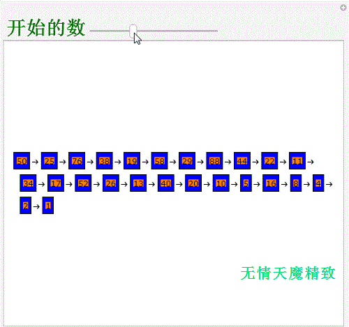 Mathematica应用——“3n+1”问题的可视化操作